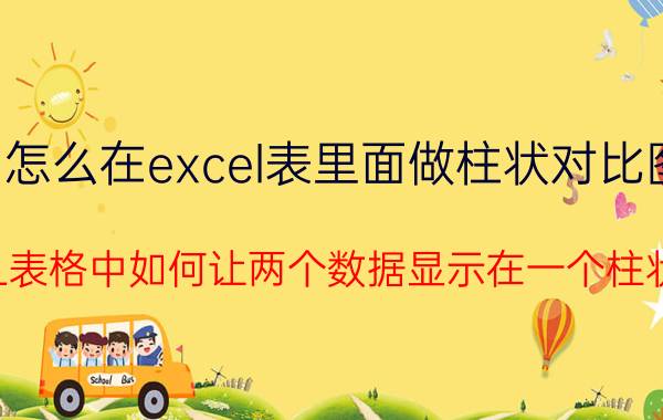 怎么在excel表里面做柱状对比图 EXCEL表格中如何让两个数据显示在一个柱状图上？